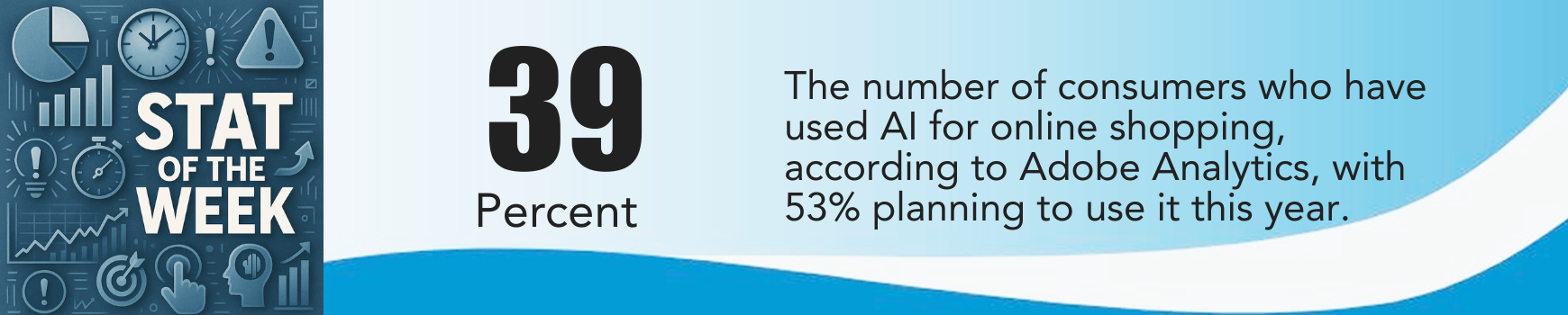 Surprising AI stat of the week - 39 percent online shopping